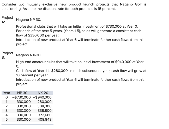 two mutually exclusive new product launch projects that Hagano Golf is considering.