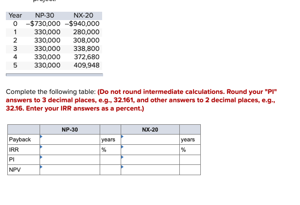 Assume the discount rate for both products is 15 percent. 219\" Naga