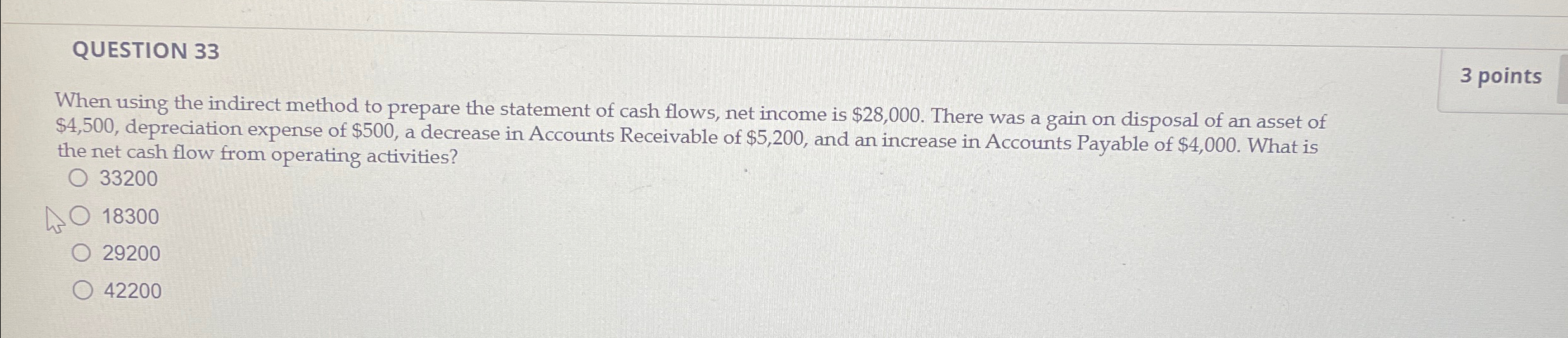 of cash flows, net income is $28,000. There was a gain on