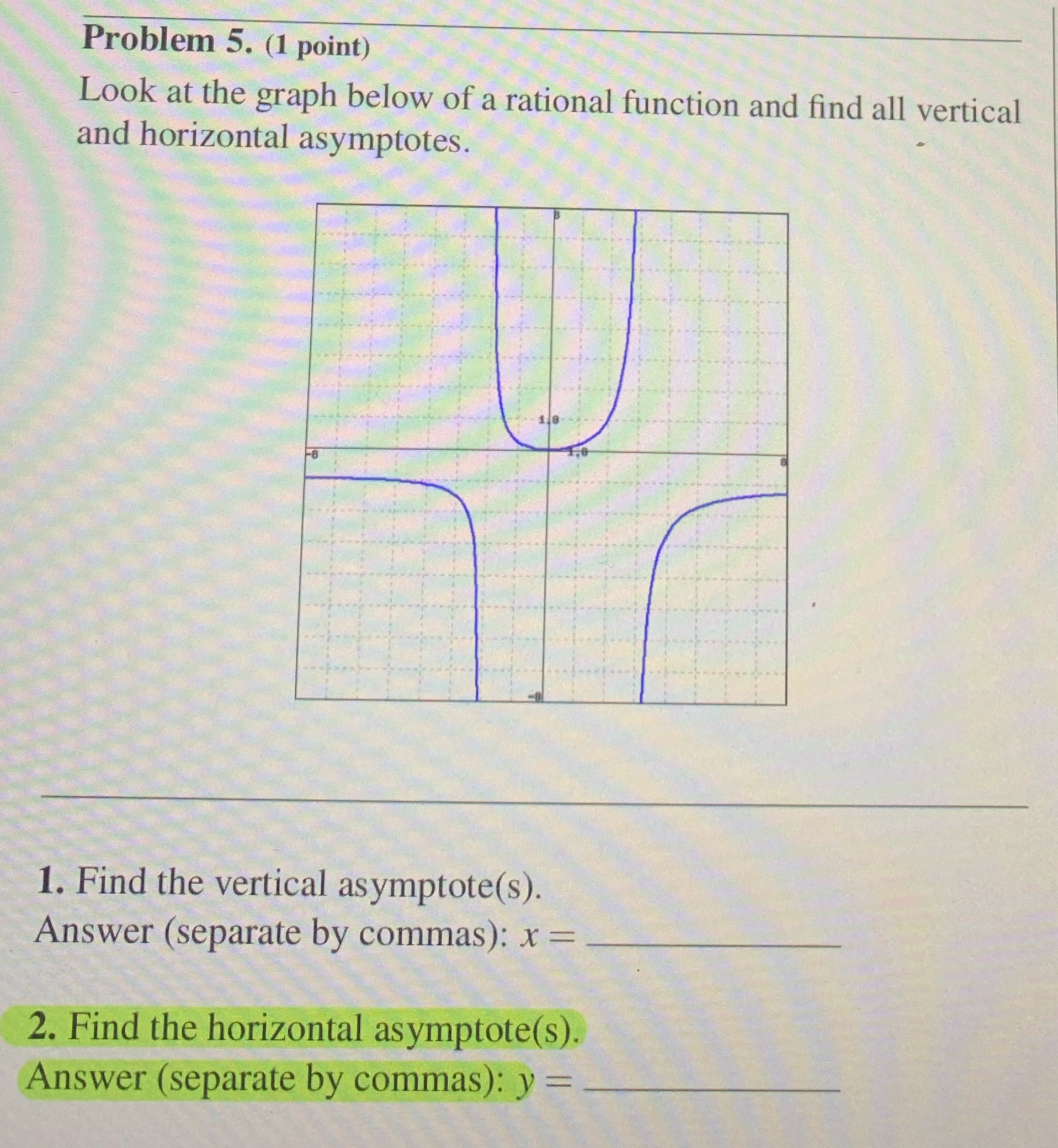 Look at the graph below of a rational function and find all