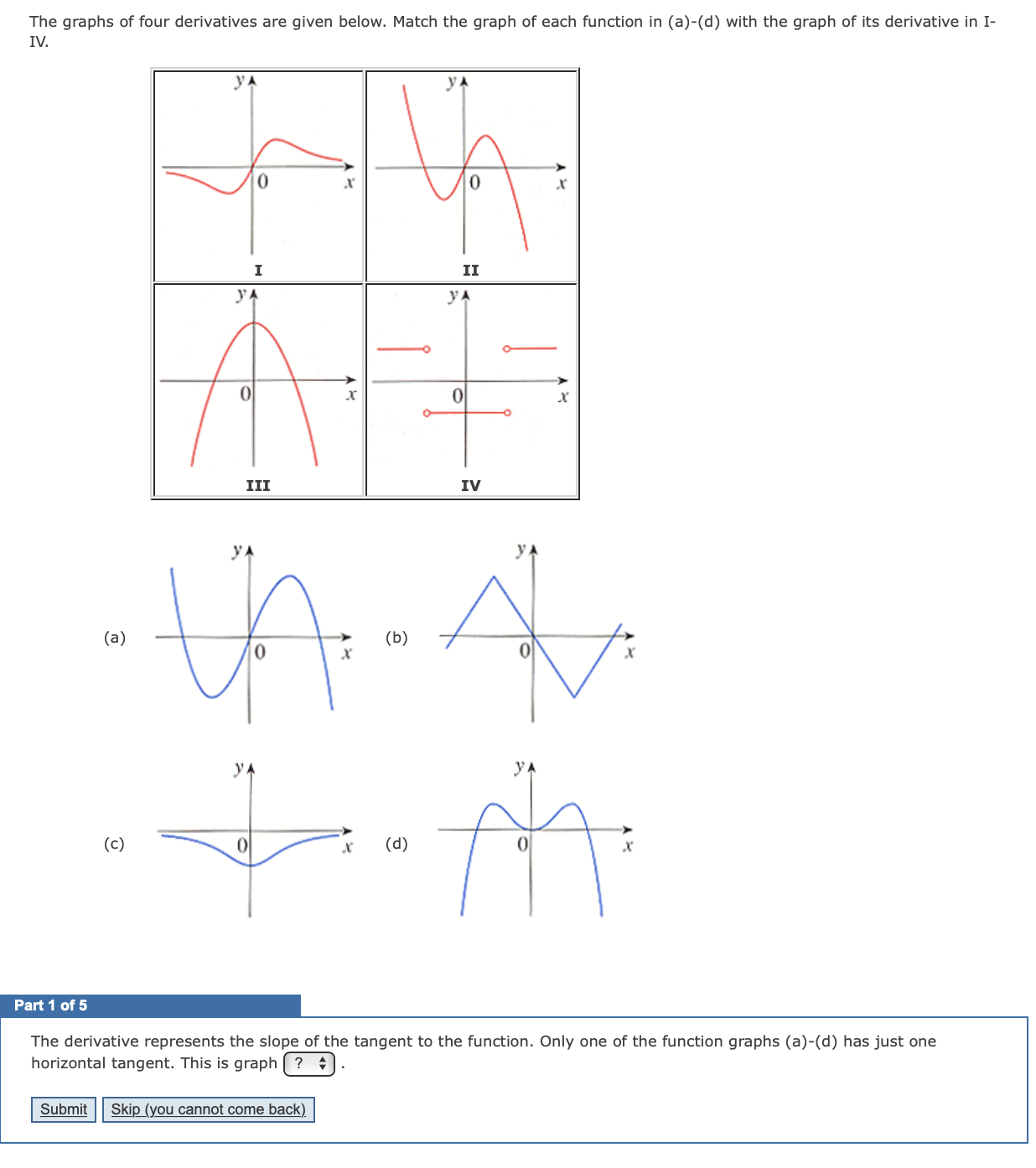 90 120 150 t (min)The cost of producing x ounces of gold