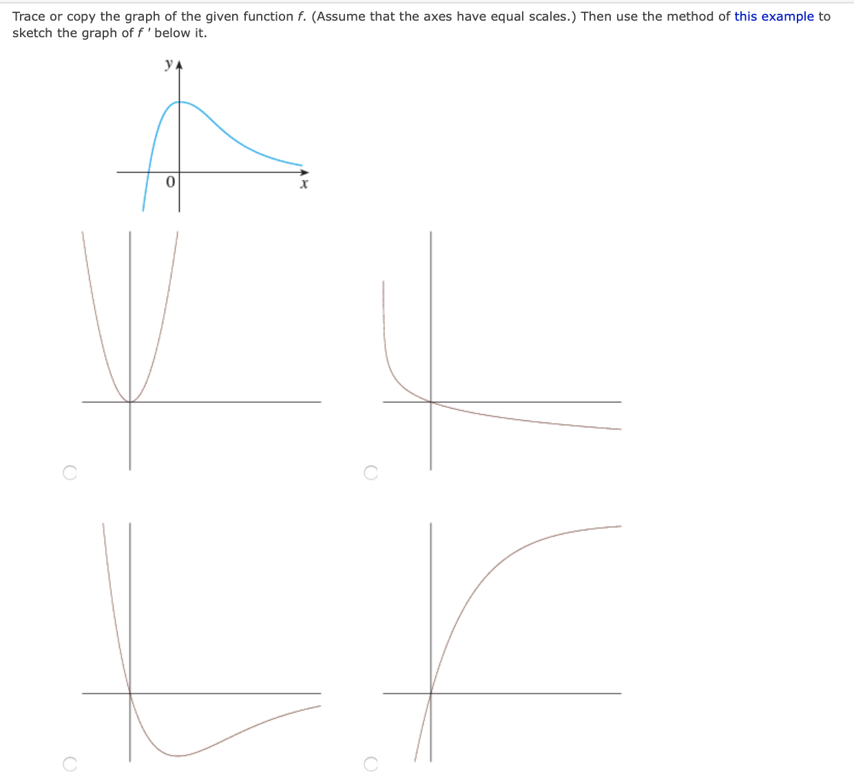 from a new gold mine is C : f(x) dollars. (a) What