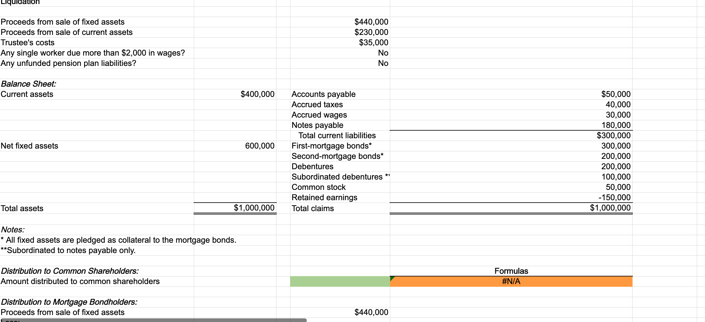 Company had the balance sheet provided in the Microsoft Excel Online le