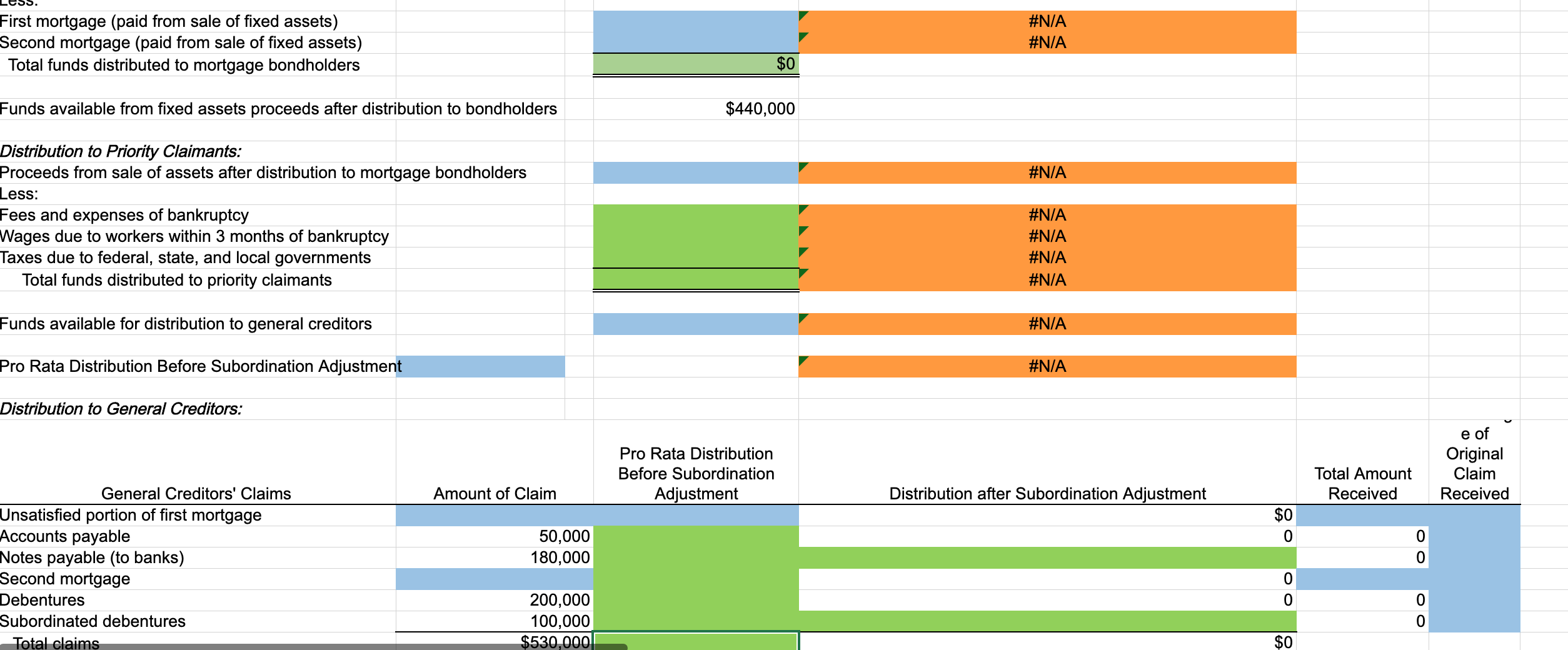 below. The oourt, after trying unsuccessfully to reorganize the rm, decided that