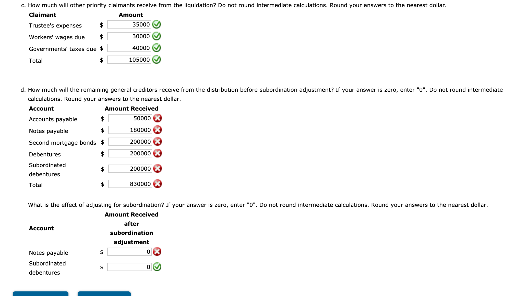 current assets were sold for another $230,000. Thus, the total proceeds from