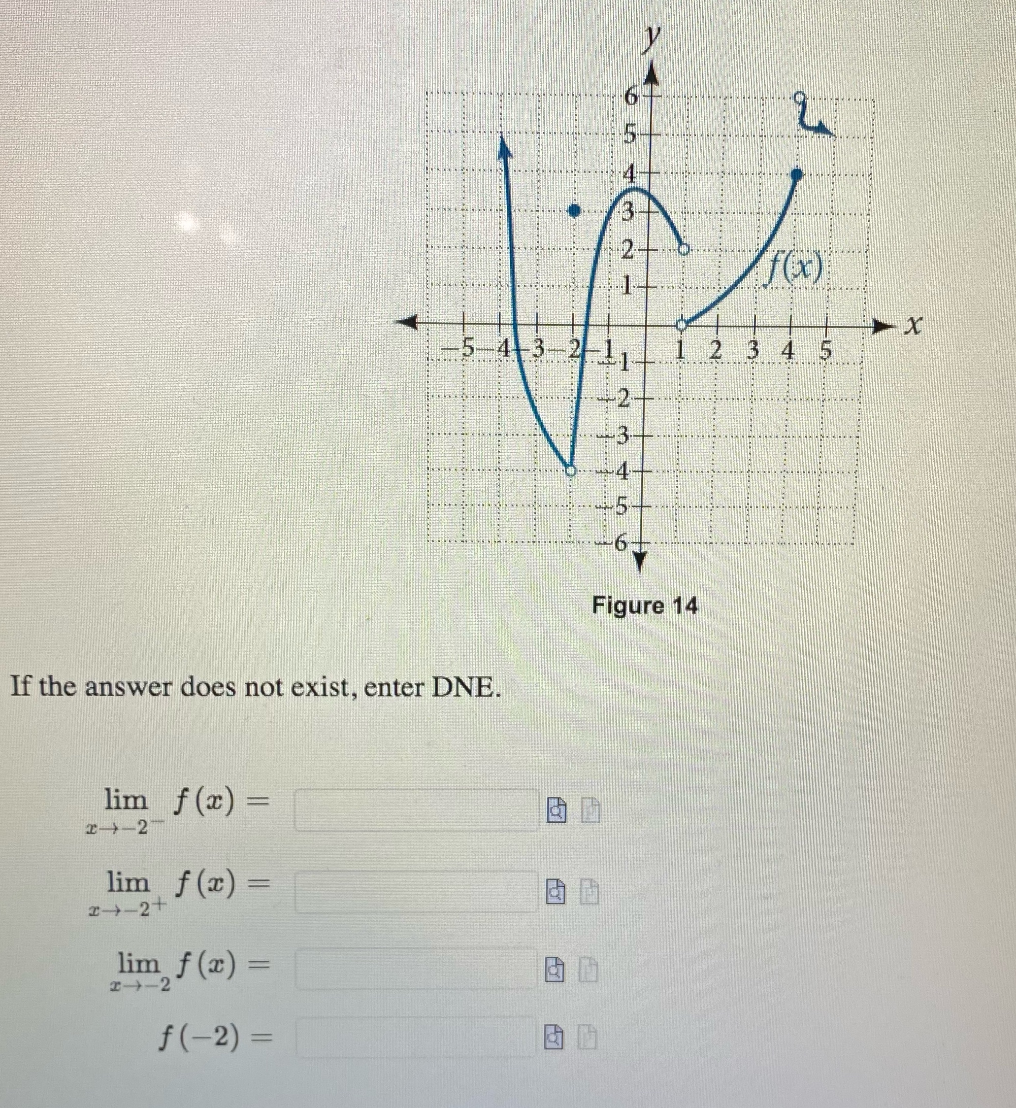  f( x) 2 Figure 14 If the answer does not exist,