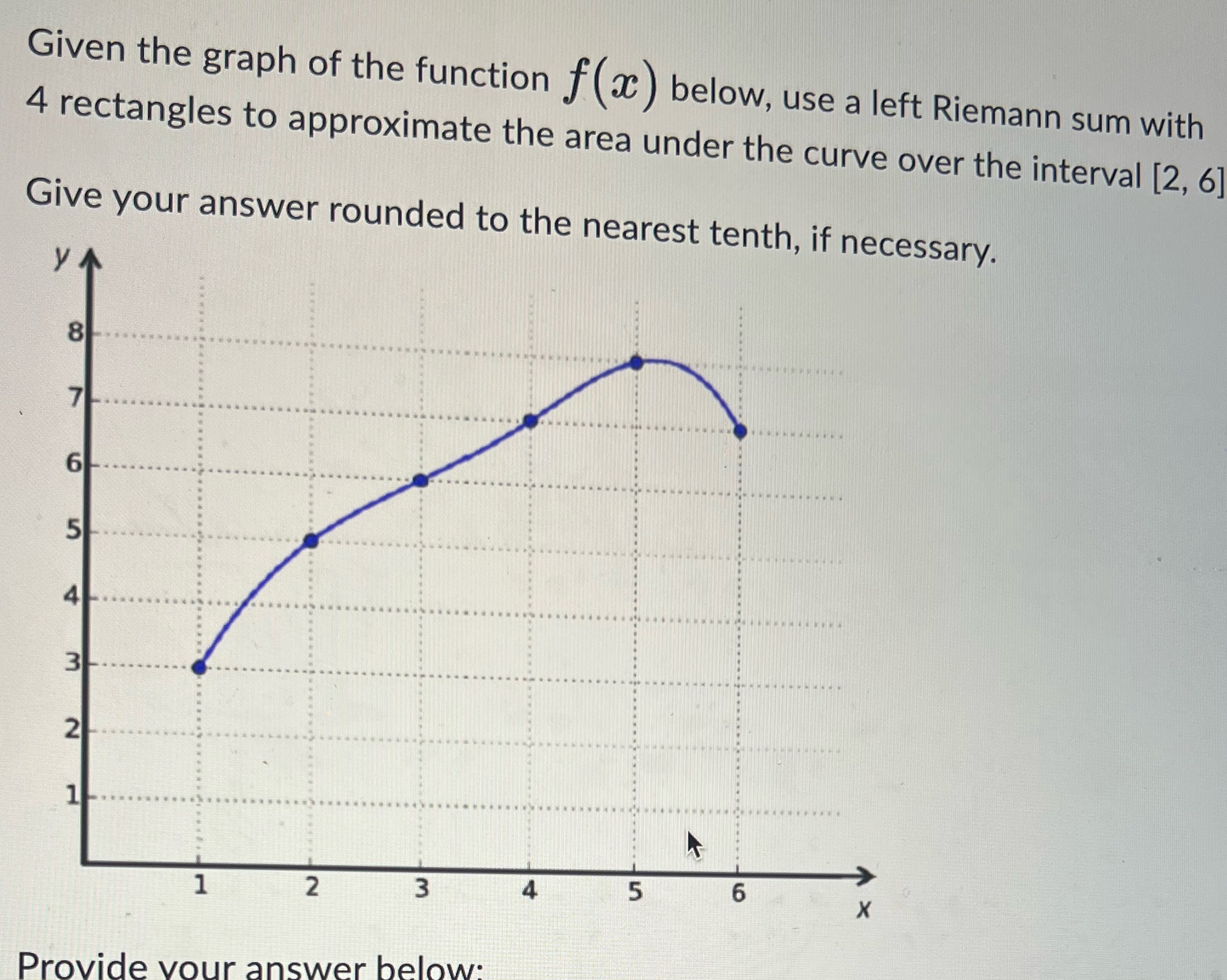  Given the graph of the function f ( ) below, use
