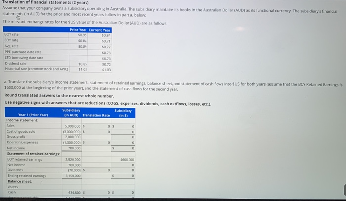 ot the to whole hat are 'COGS,