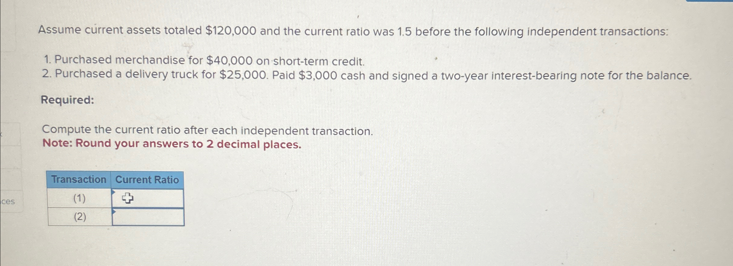 before the following independent transactions: Purchased merchandise for $40,000 on short-term credit.