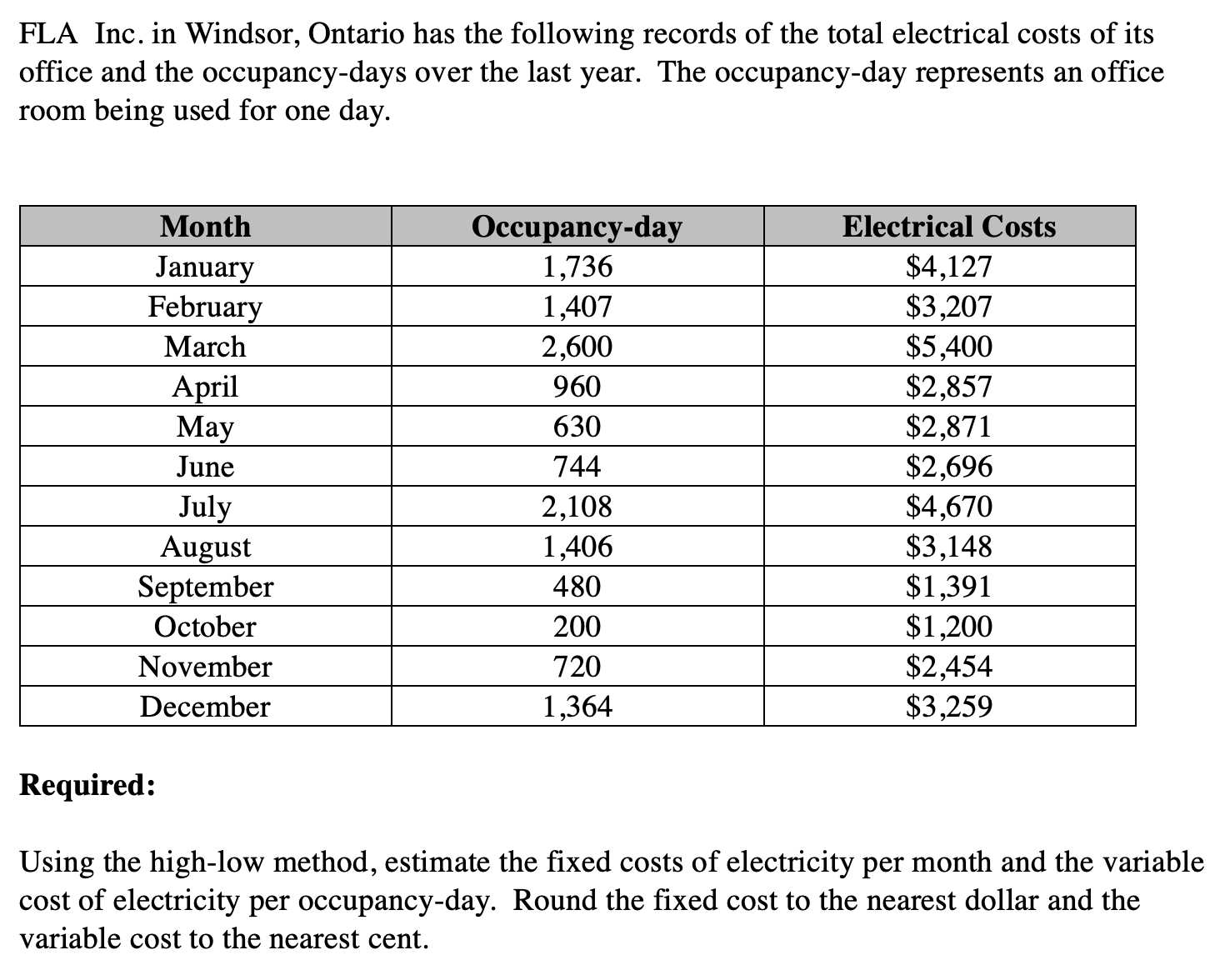 ?Using the high-low method, estimate the fixed costs of electricity per