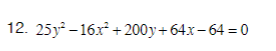 contain the transverse and conjugate axis, the vertices, the foci, and the
