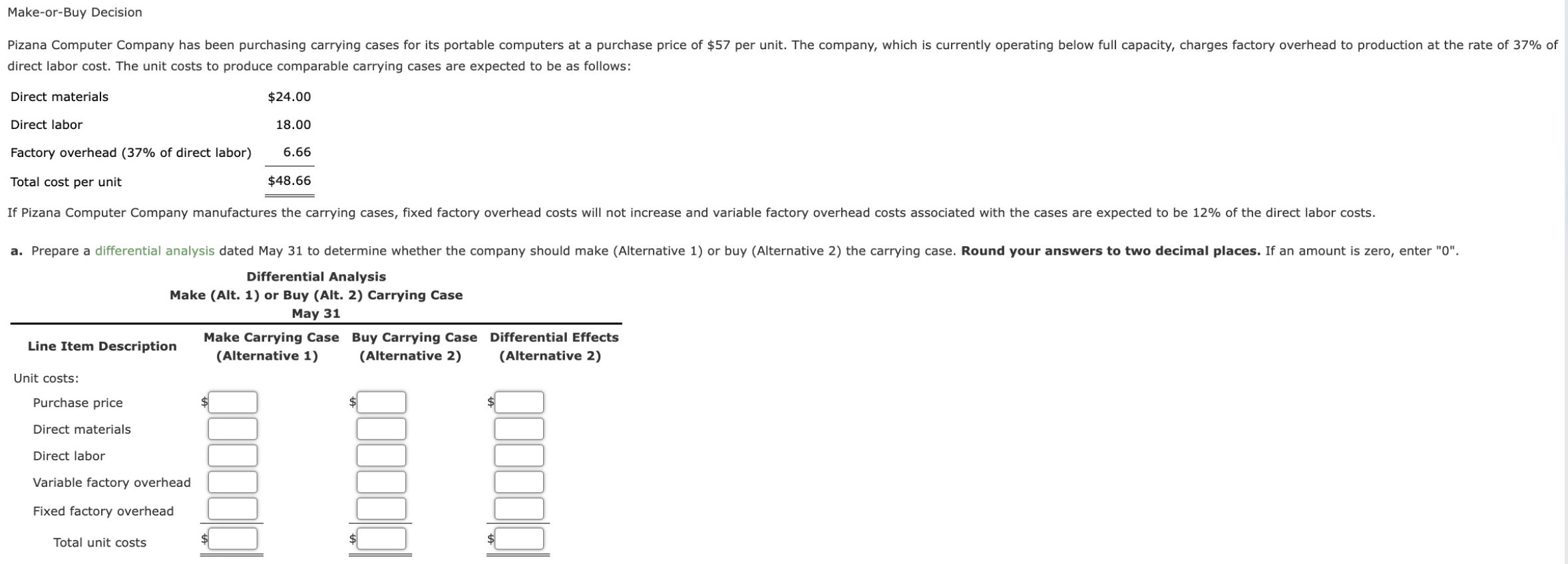  Make-or-Buy Decision direct labor cost. The unit costs to produce comparable