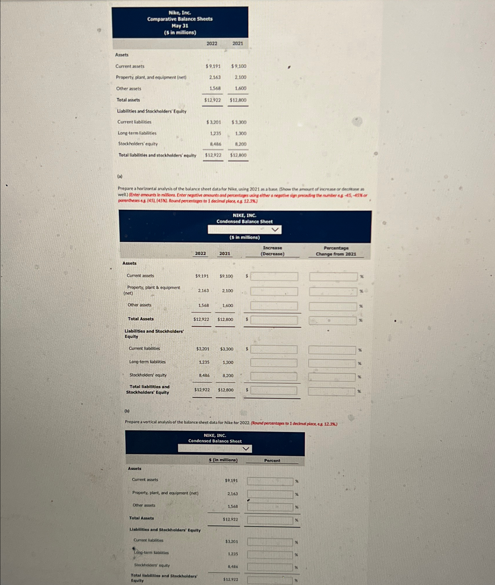  \table[[\table[[Nike, Inc,],[Comparative Balance Sheets],[May 31],[(s in millions)]]],[,2022,2021],[Assets,,],[Current assets,$9.191,$9.100 