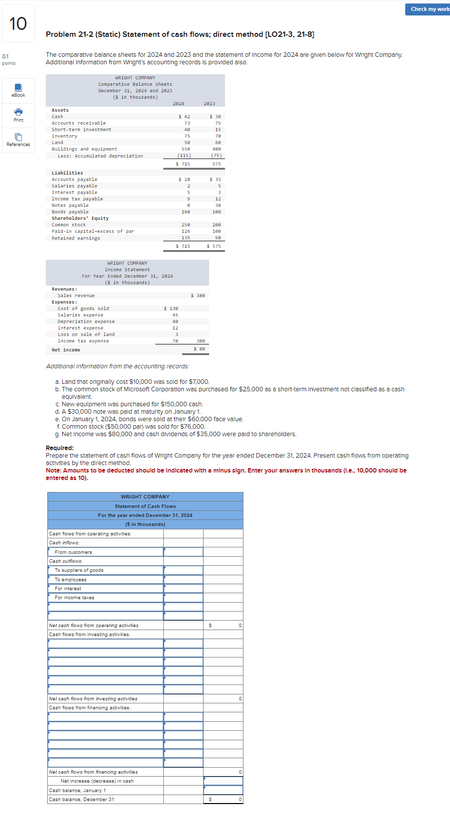 balance sheets for 2024 and 2023 and the statement of Income for