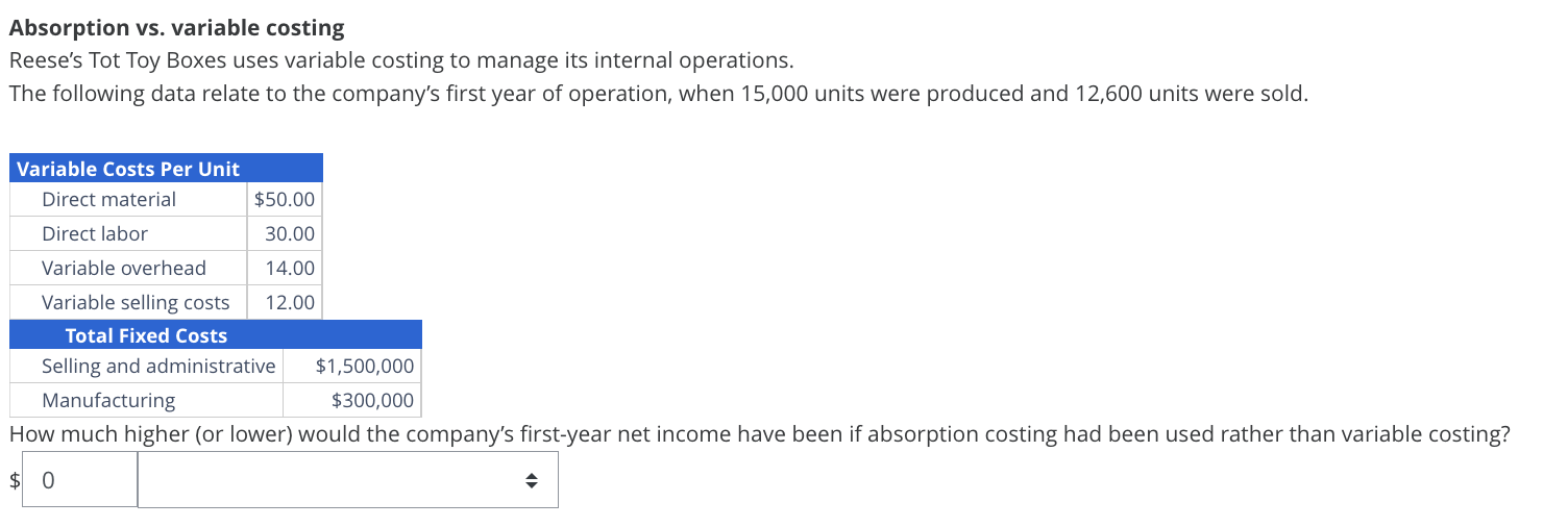  Absorption vs. variable costing Reese's Tot Toy Boxes uses variable costing