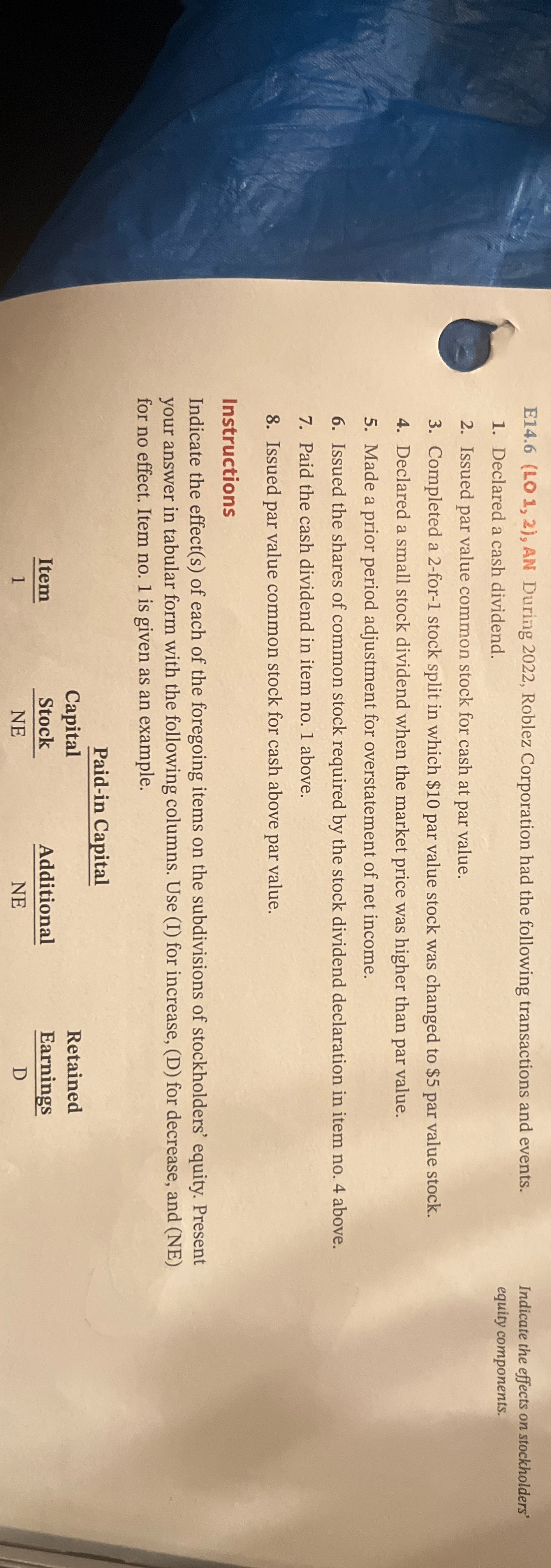 and events. Indicate the effects on stockholders' Declared a cash dividend. equity