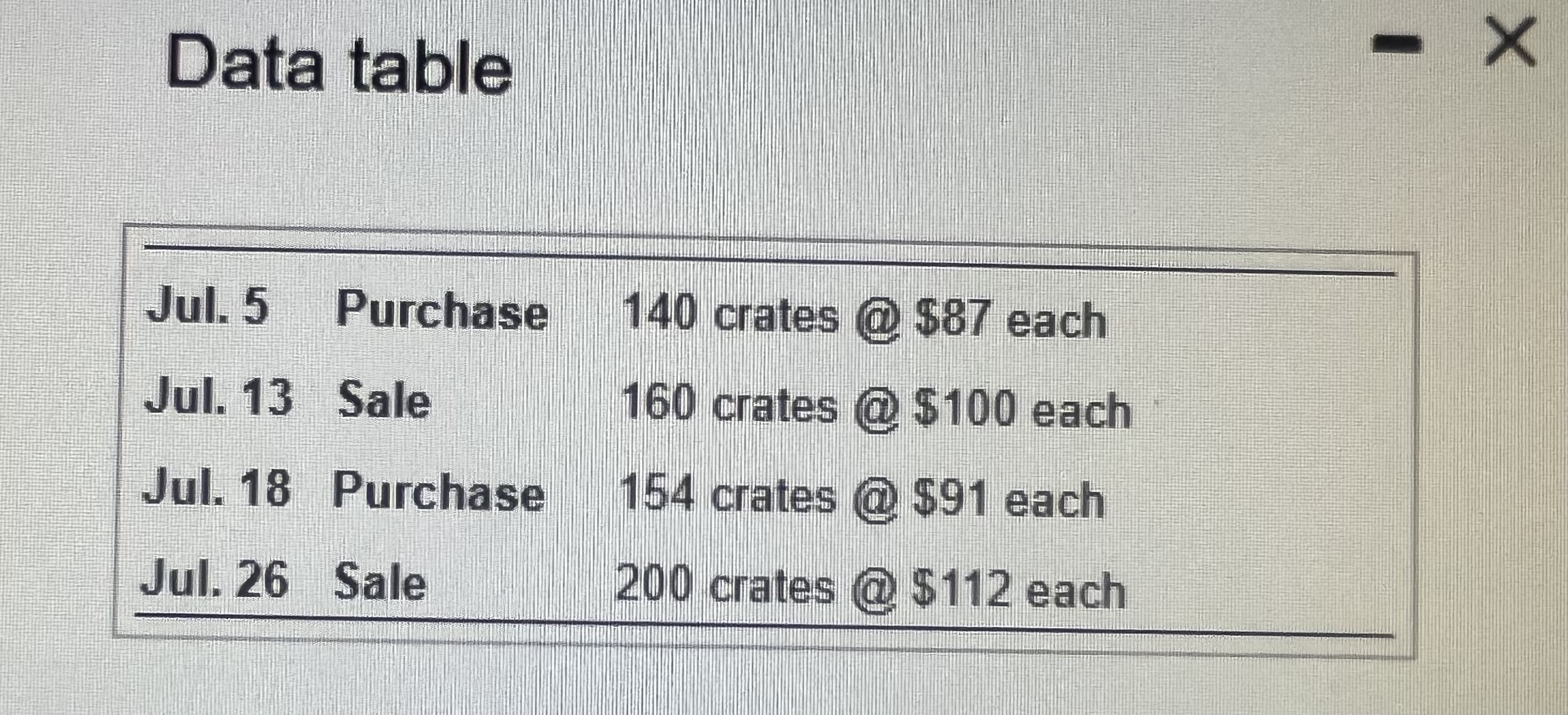 FIFO inventory costing method, and determine the company's cost of goods sold,