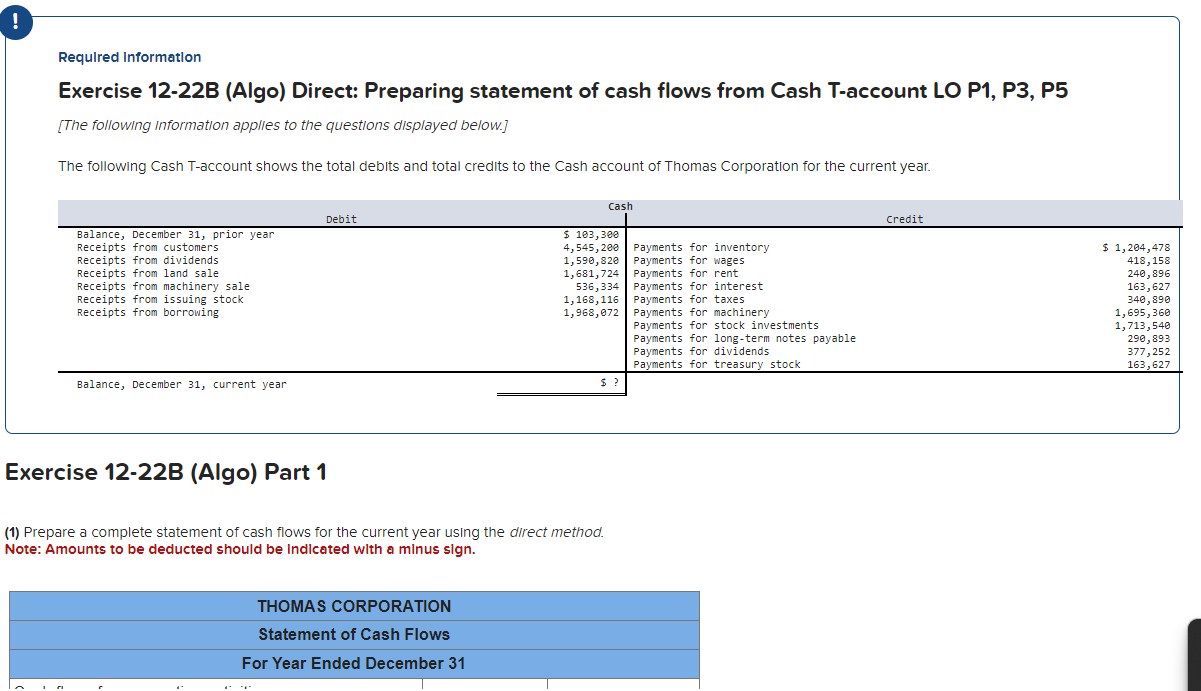 from Cash T-account LO P1, P3, P5 [The following information applies to