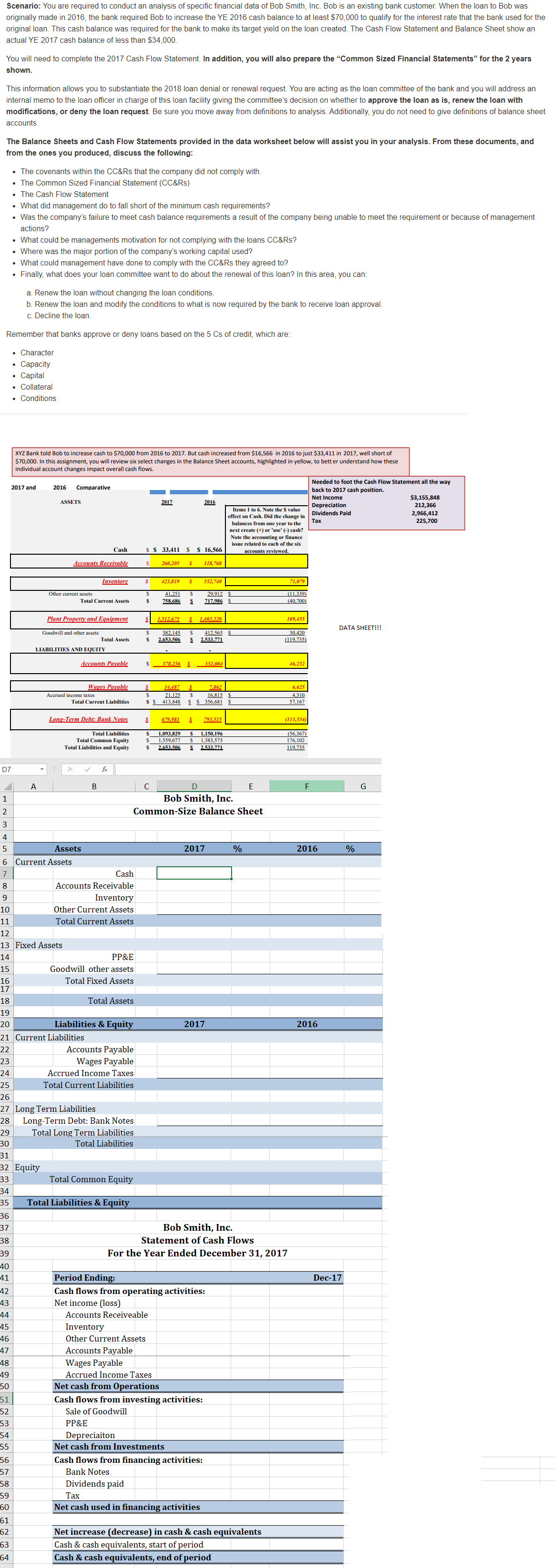 common sized balanced sheet depending on scenerio and data sheet for the