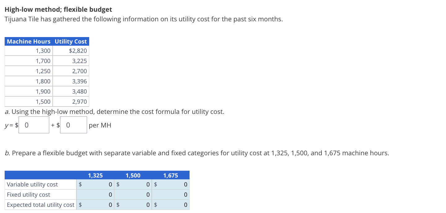 on its utility cost for the past six months. a. Using the