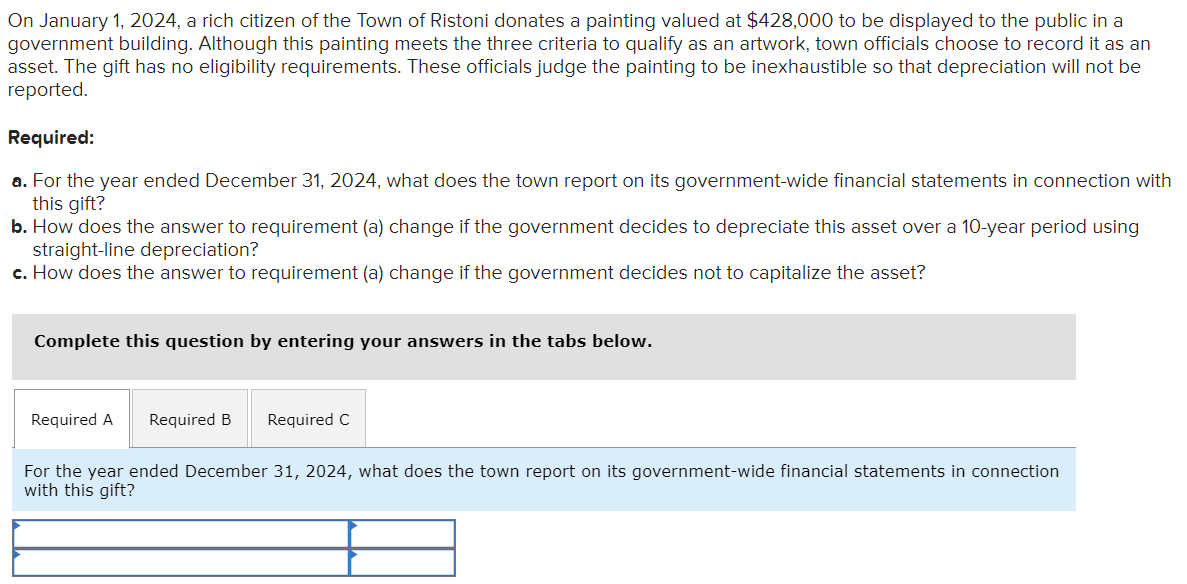  On January 1,2024, a rich citizen of the Town of Ristoni