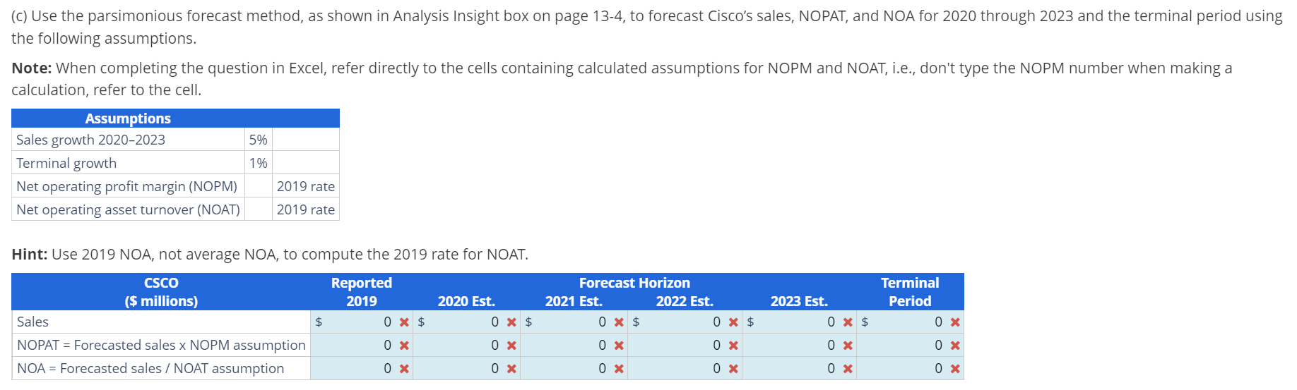 DCF Model Following are income statements and balance sheets for Cisco Systems.