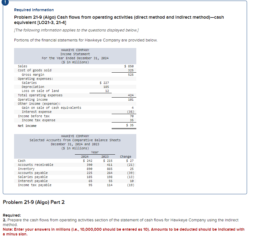 Problem 21-9(Algo) Part 2 Required: Prepare the cash flows from operating