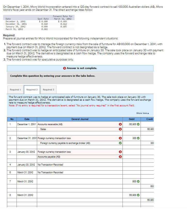 contract to sell 100,000 Australian dollars (A$). Micro World's fiscal year ends