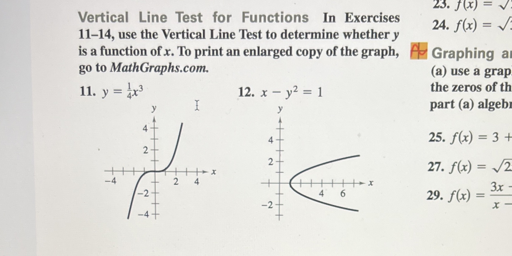  11-12 23. f(x) = V Vertical Line Test for Functions In