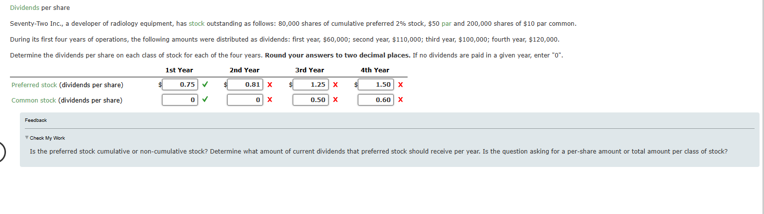 stock outstanding as follows: 80,000 shares of cumulative preferred 2% stock, $50