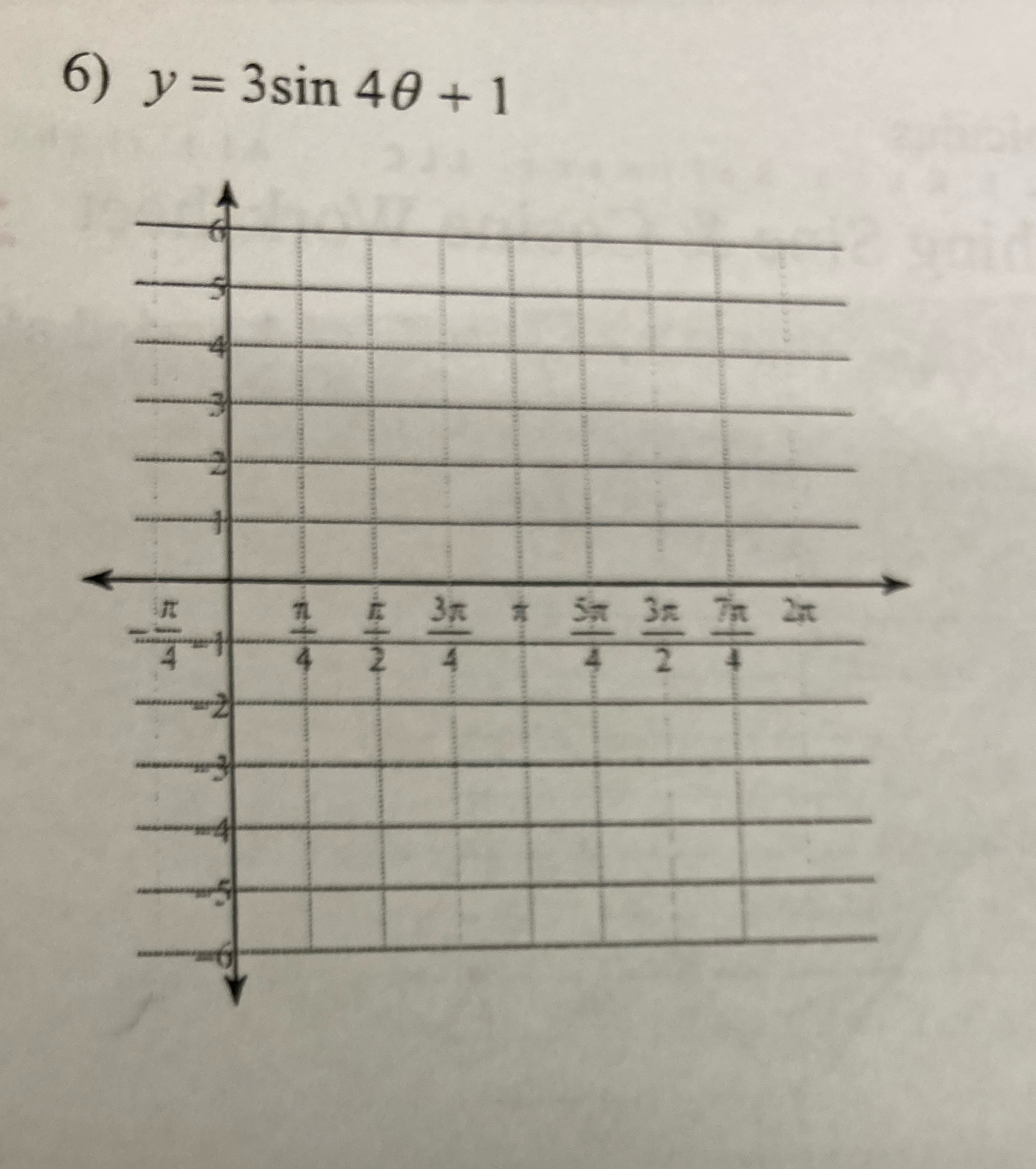  Using radians, find the amplitude and period of each function. Then