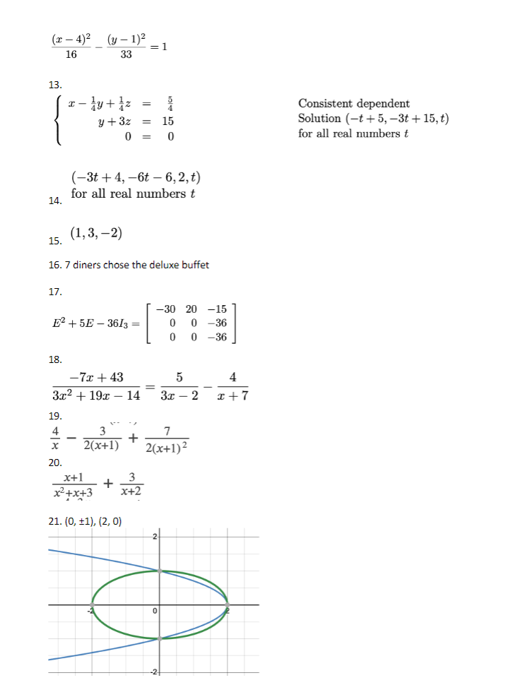 into standard form. Identify the center and the radius. 324m+y2+10y=25 3. Find