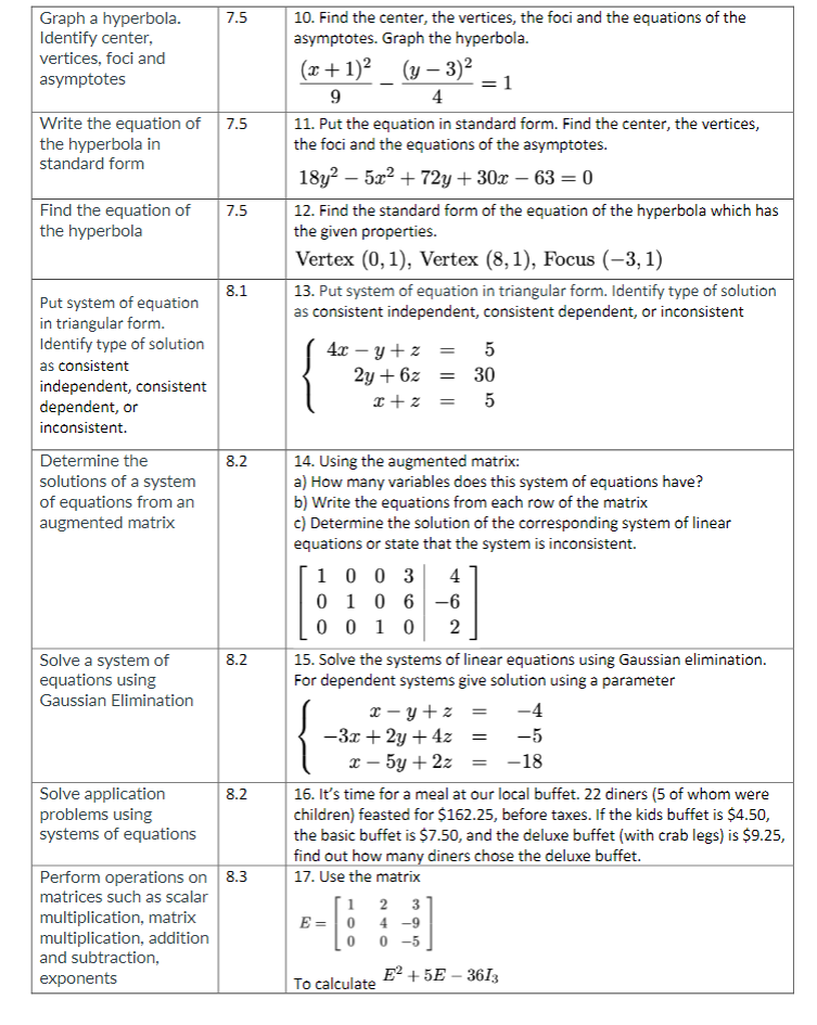 Identify vertex, directix and focus (y 4)? = 13m 2) Graph the