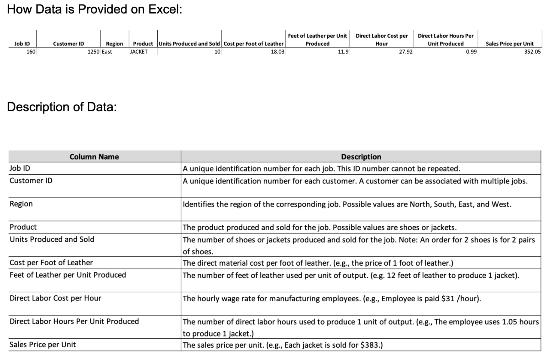  Provide Instructions on how to solve for the total direct material