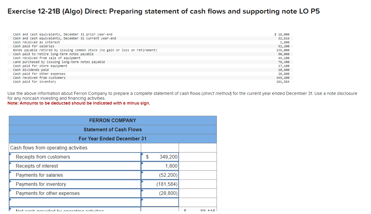  Exercise 12-21B (Algo) Direct: Preparing statement of cash flows and supporting