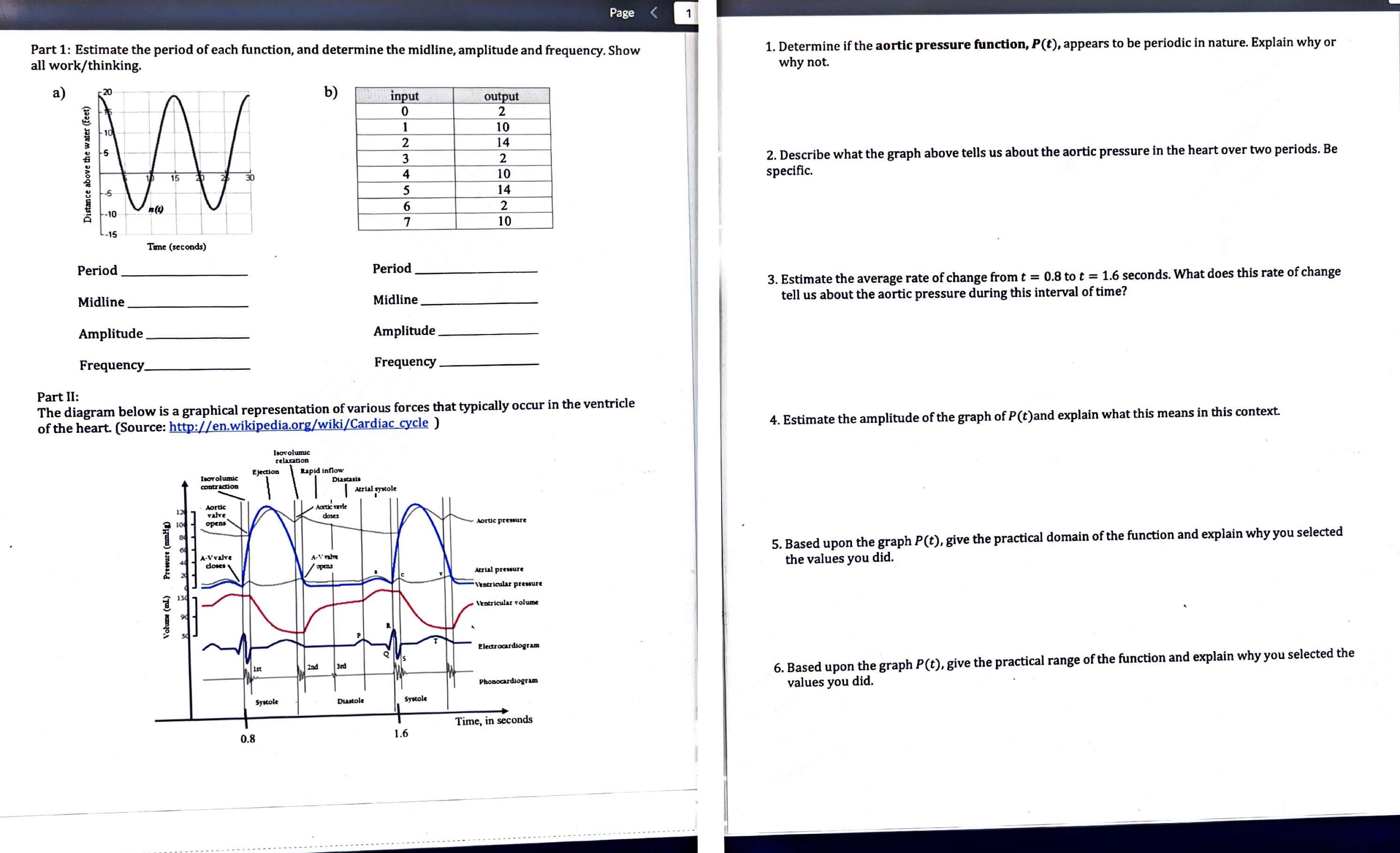  I need assistance practicing my periodic function and understanding how it