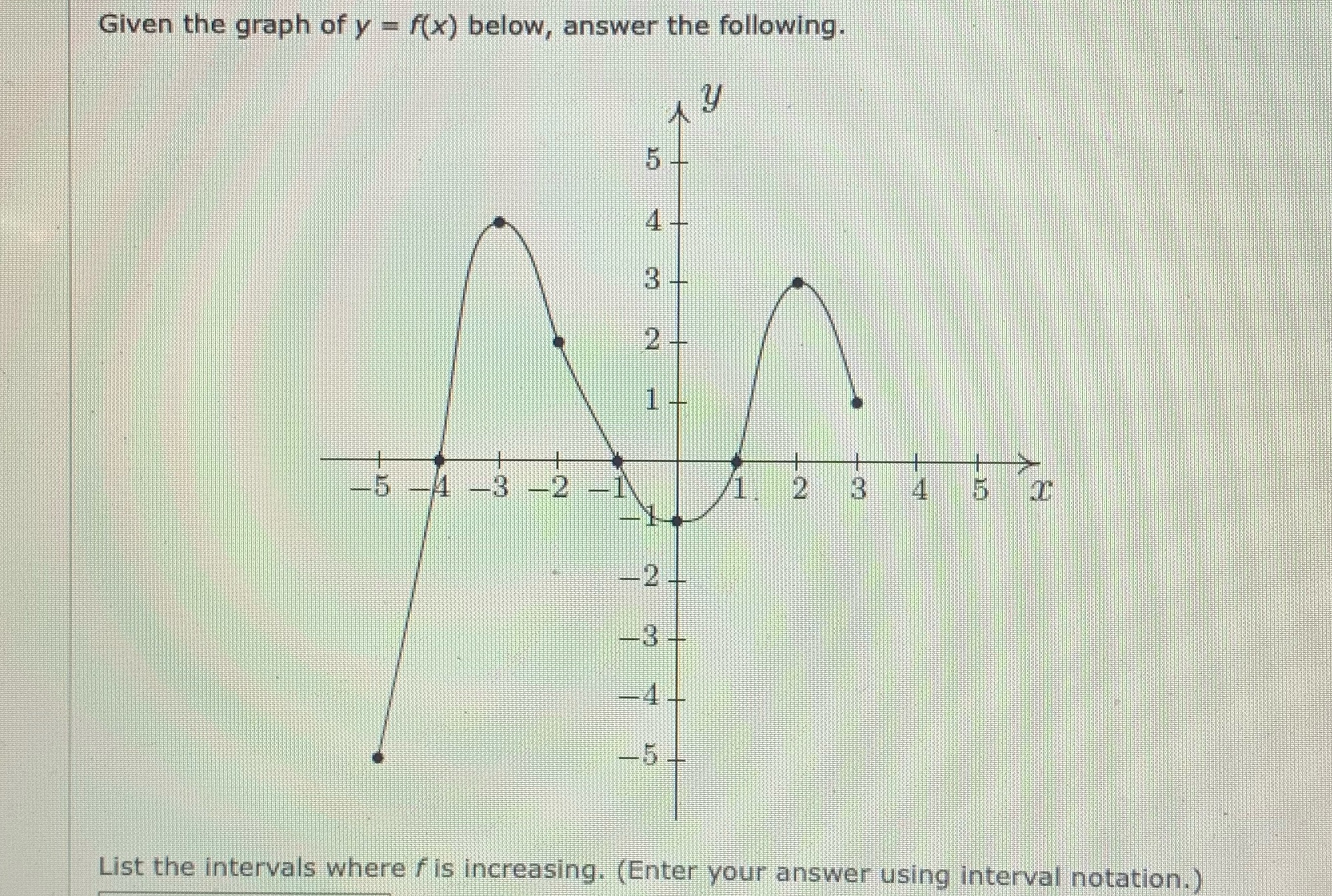 Given the graph of y = ((x) below, answer the following.
