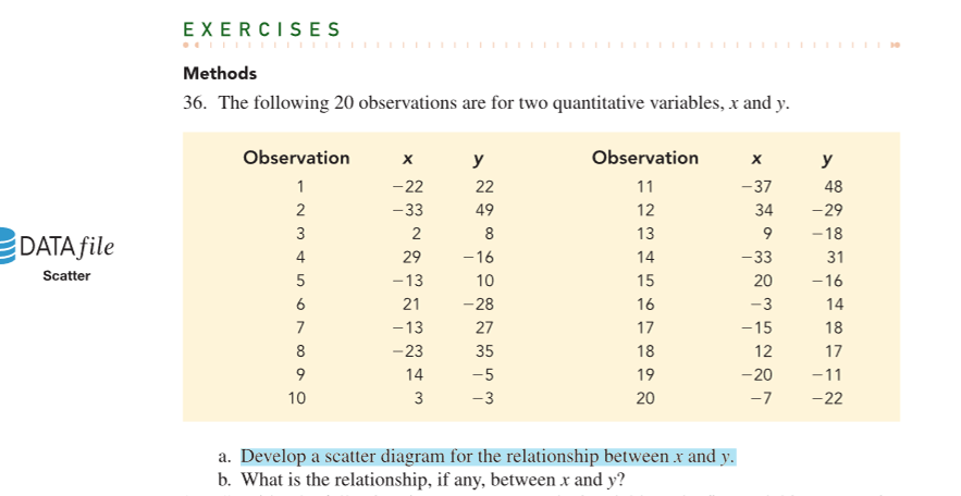  Hi, there.Can you please help me to understand this exercise, please.