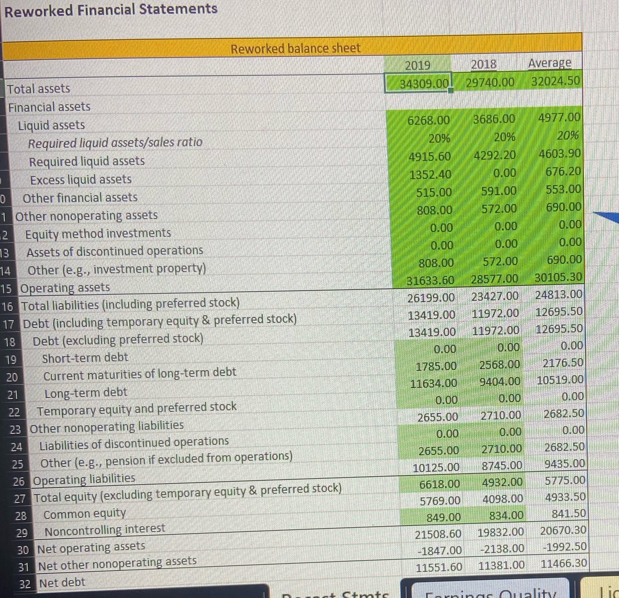  Using the Recast Statement Model, Answer the following: Q1: What items