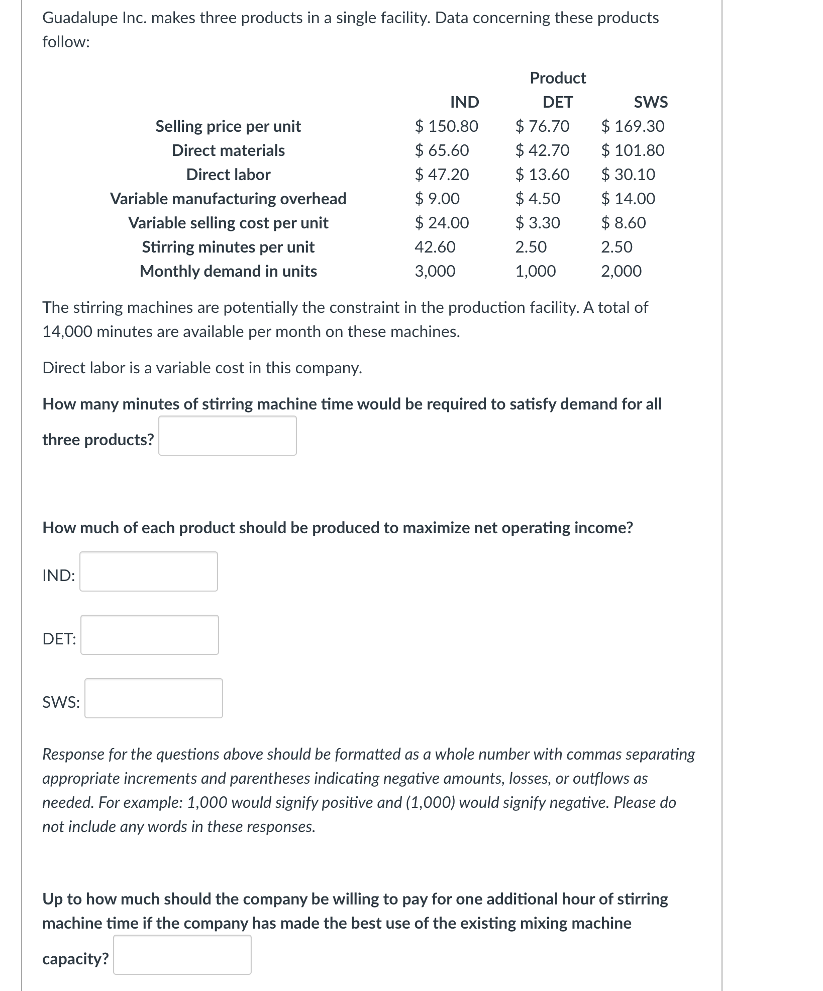  Guadalupe Inc. makes three products in a single facility. Data concerning