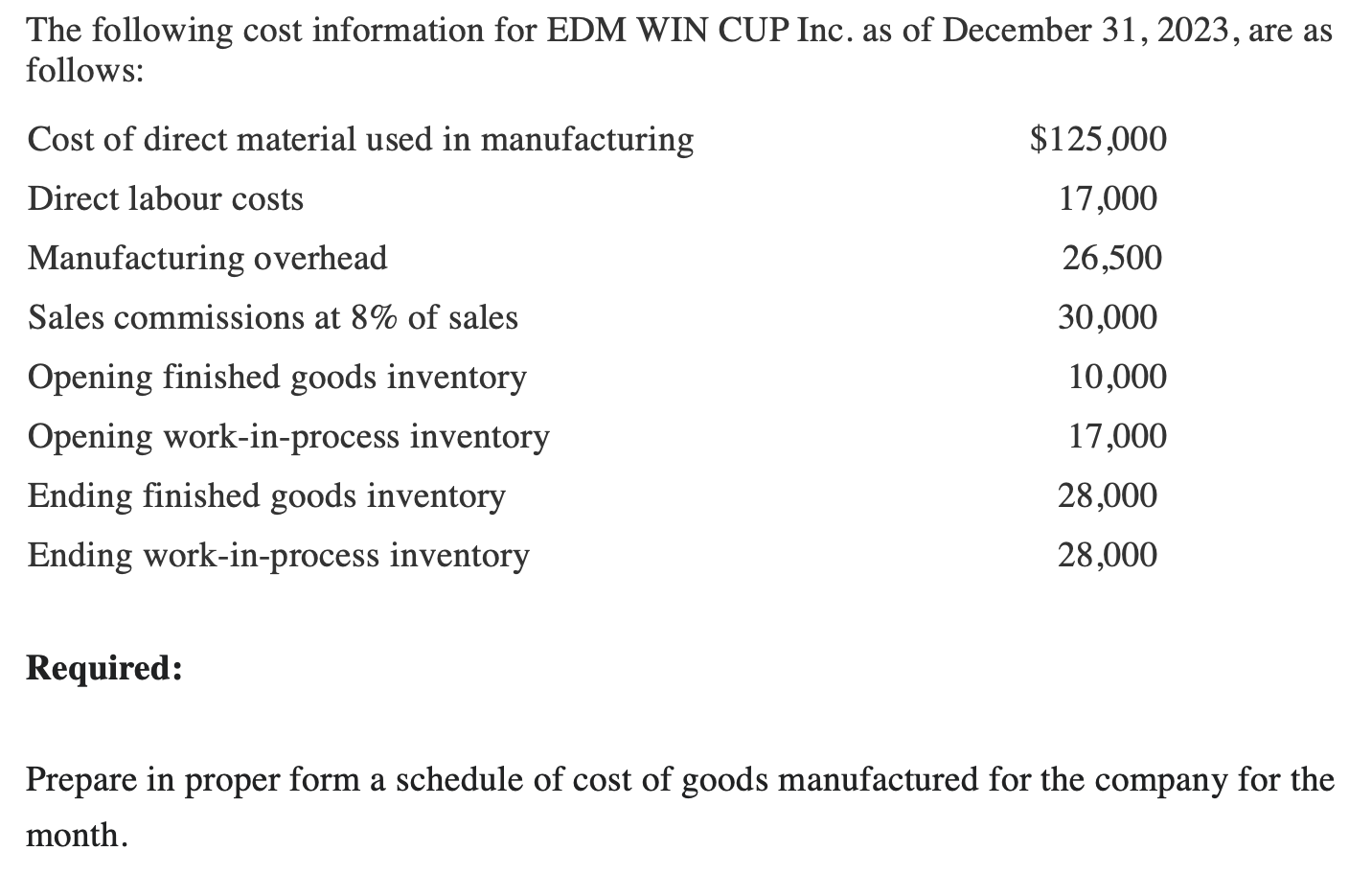 December 31,2023, ?are as follows: Required: Prepare in proper form a schedule