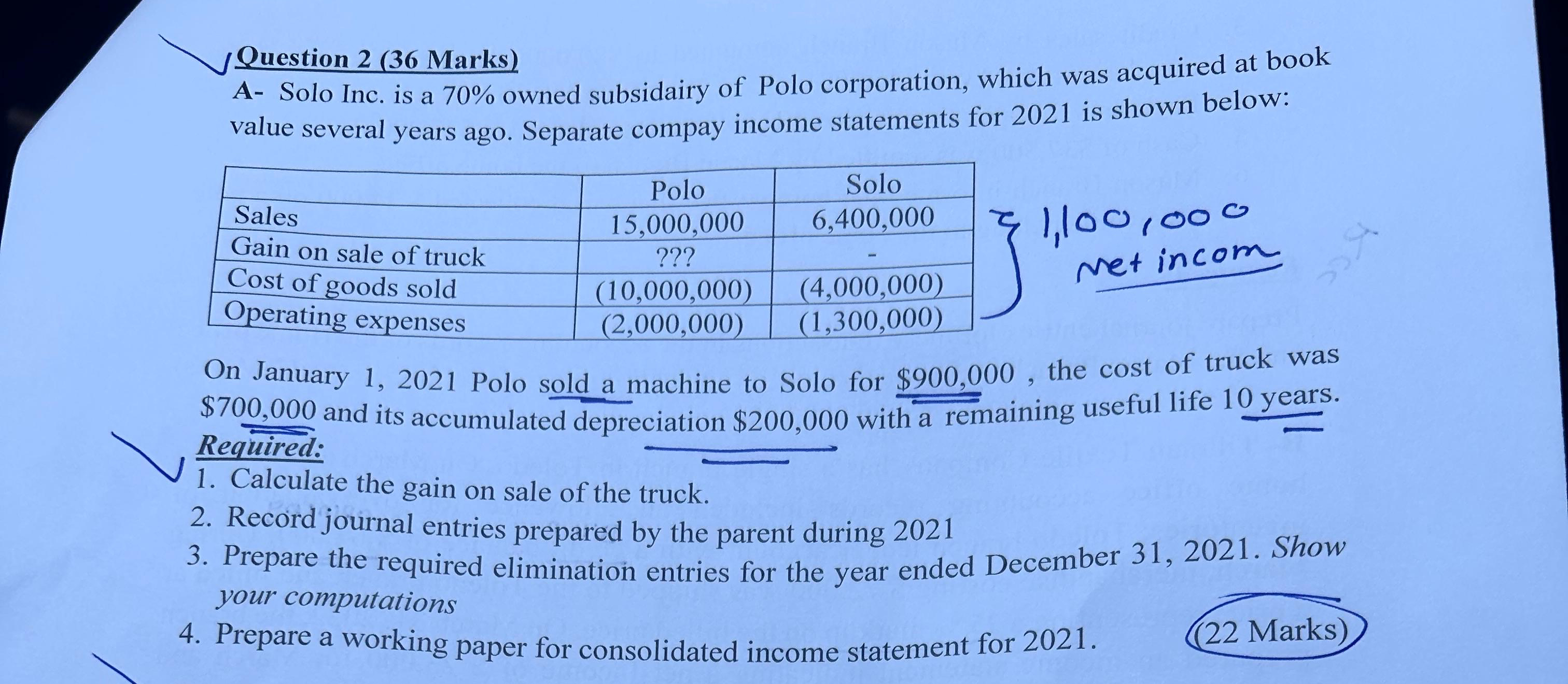  Question 2(36 Marks) A- Solo Inc. is a 70% owned subsidairy