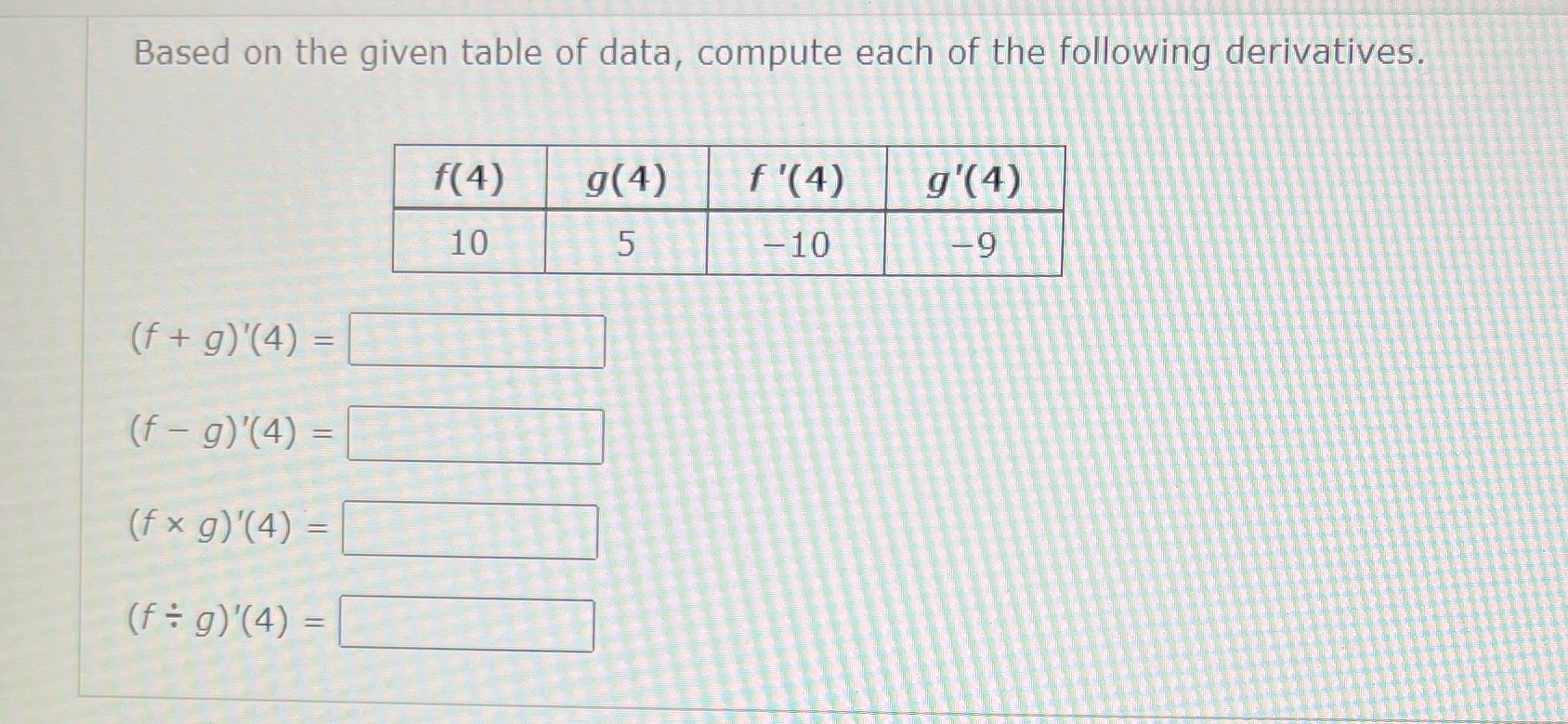 following derivatives. f(4) g(4) f '(4) g'(4) 10 5 -10 ( f