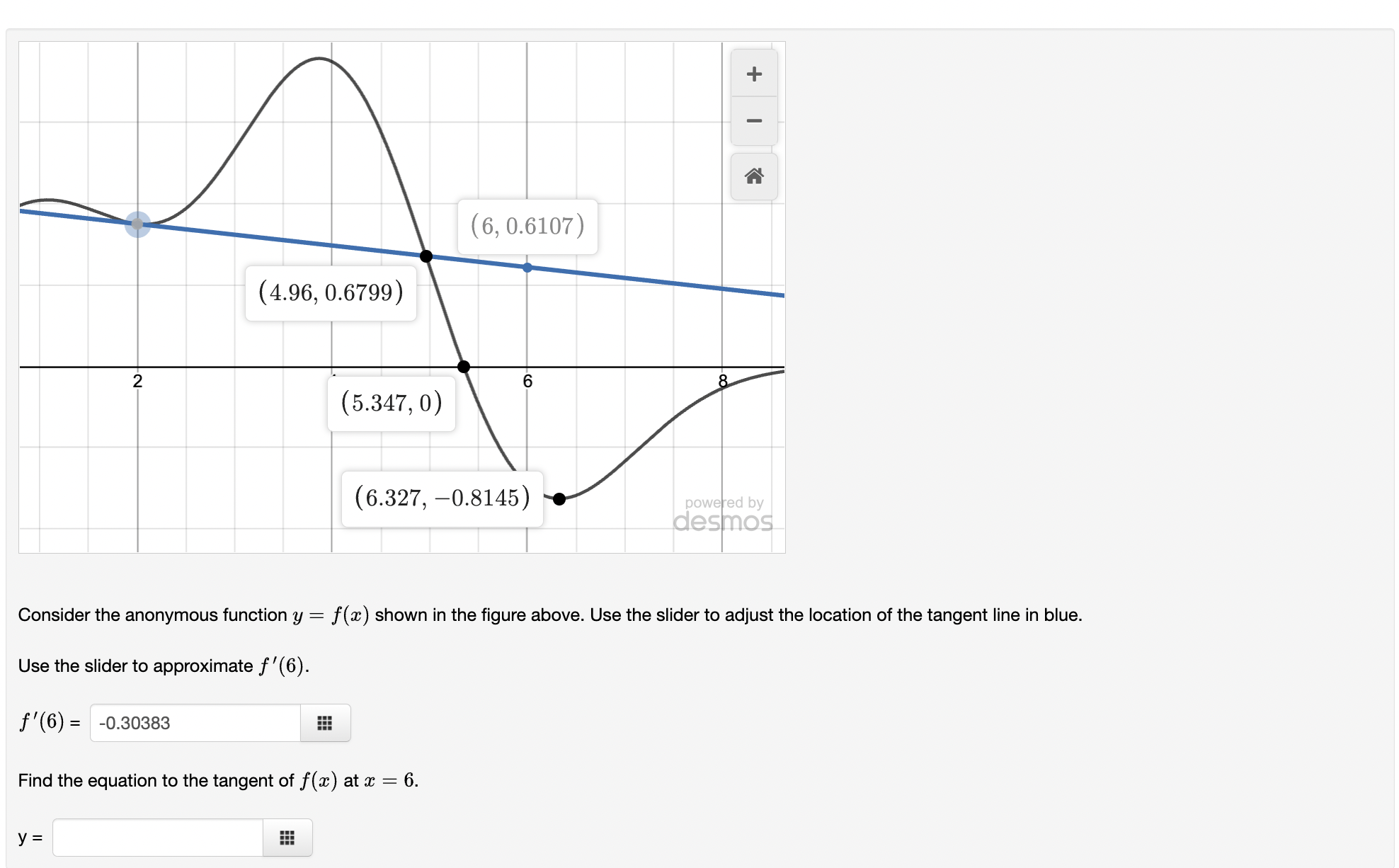  Q; (6, 0.6107) (6.327, 0.8145) Considerthe anonymous function y : f(:c)