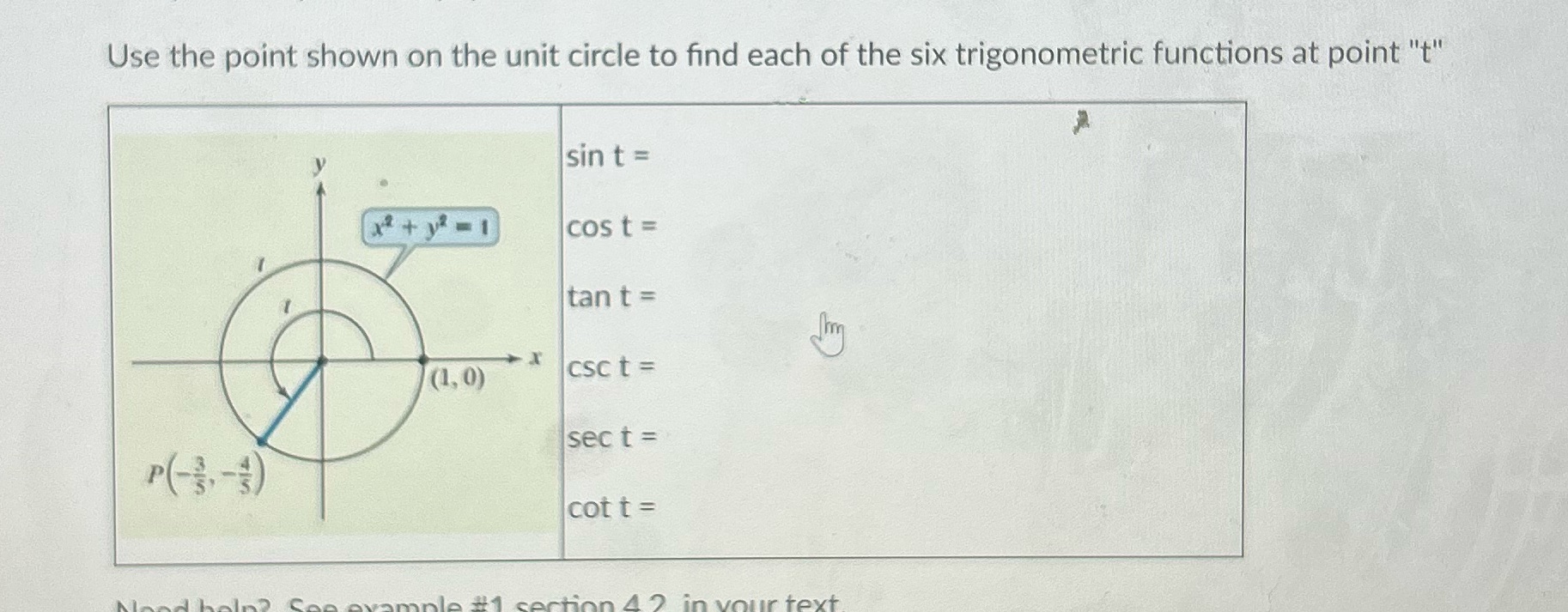 Use the point shown on the unit circle to find each of