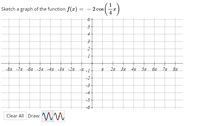 Sketch a graph of the function f(x) Clear All Draw: 1 2