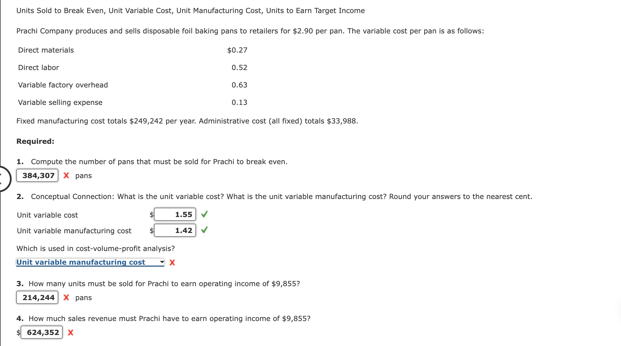  Units Sold to Break Even, Unit Variable Cost, Unit Manufacturing Cost,