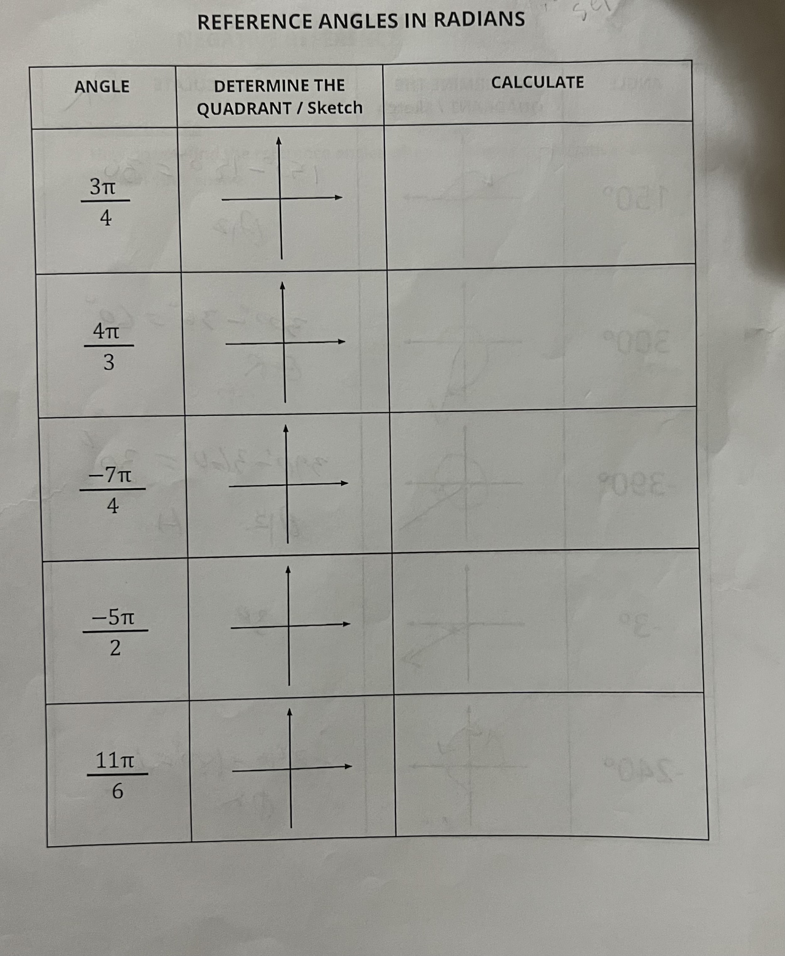 rule to find the reference angle in Quadrant III. Quadrant III What