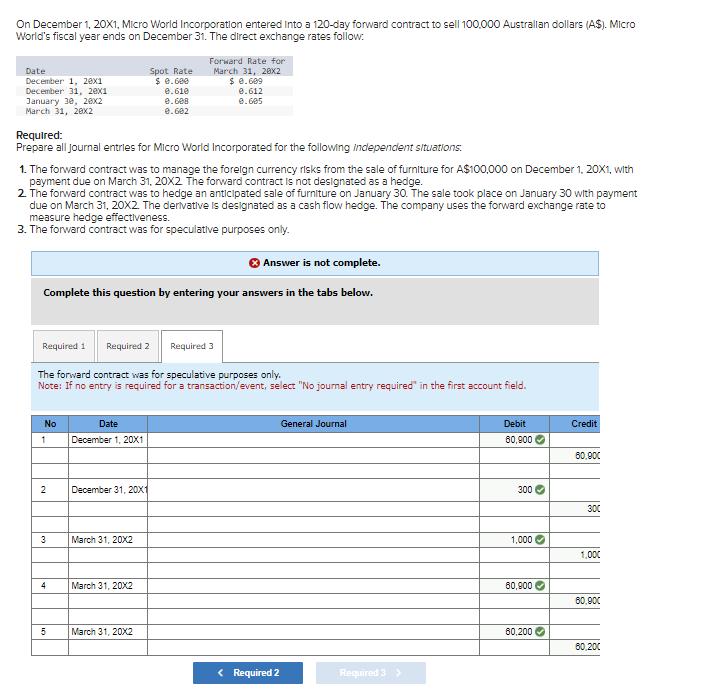  On December 1,20X1, Micro World Incorporation entered into a 120-day forward