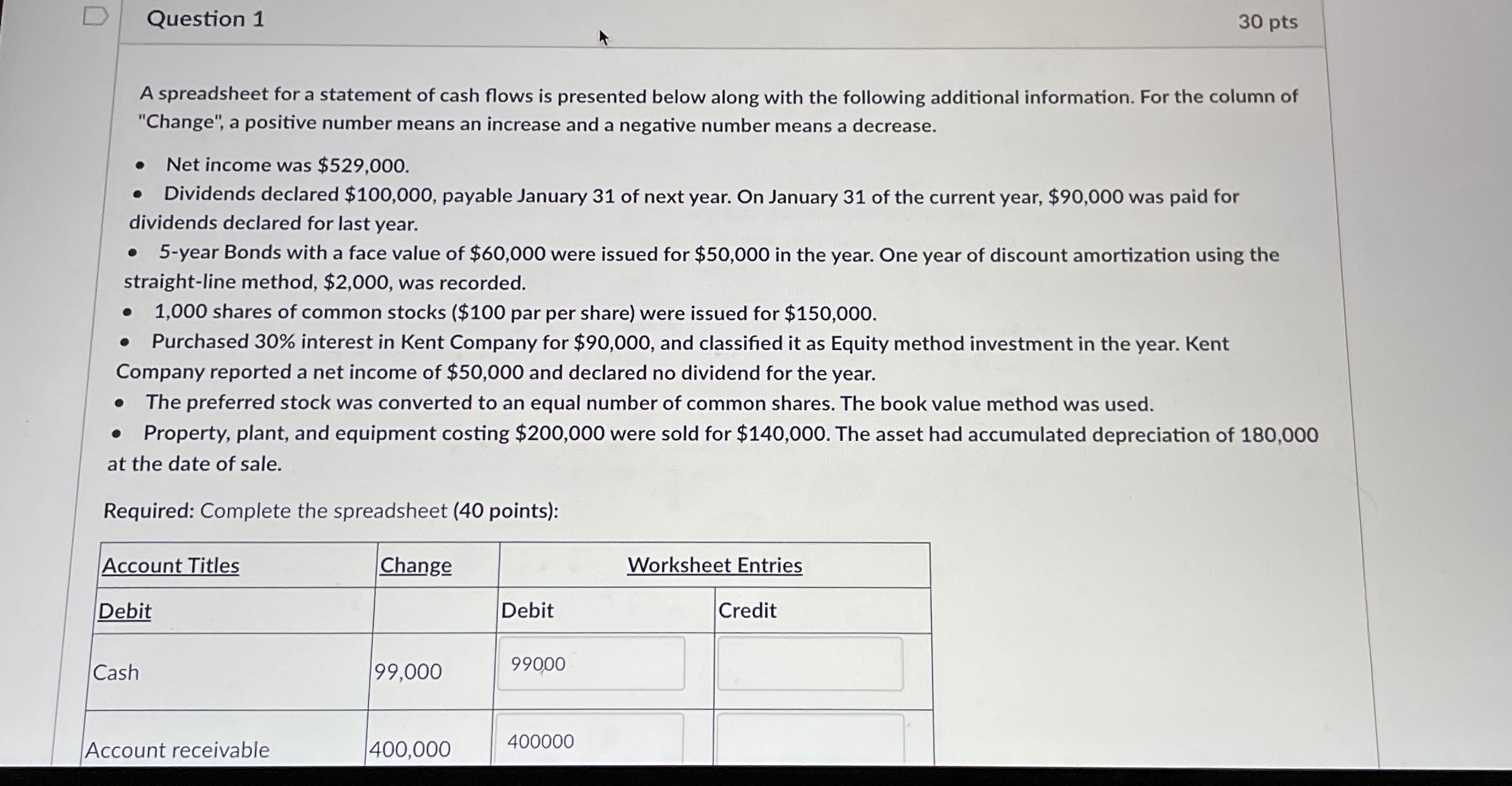  Question 1 30 pts A spreadsheet for a statement of cash